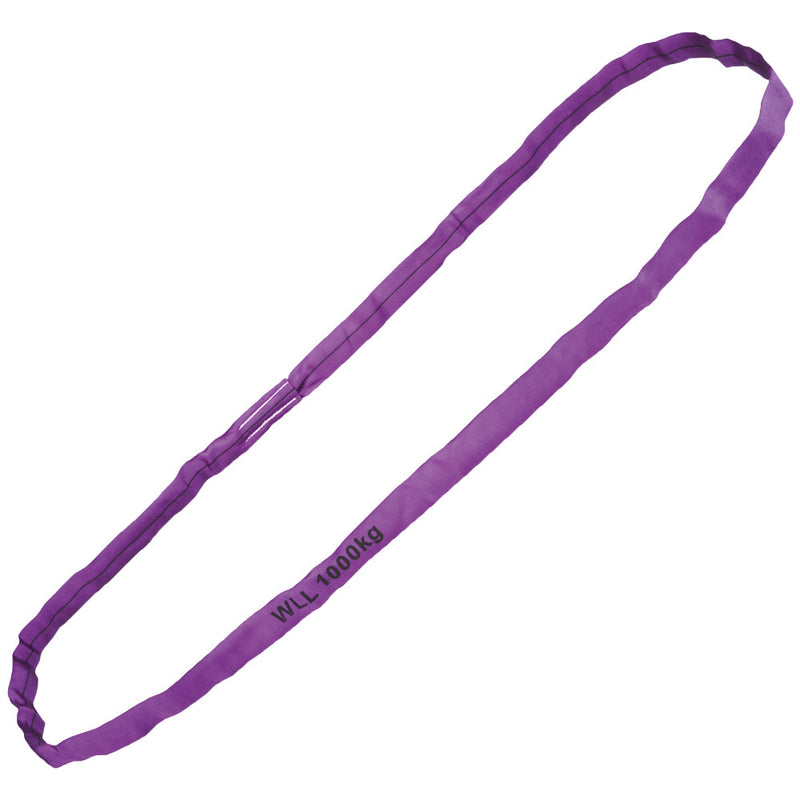 Hebetechnik