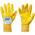 STRONGHAND Toronto Handschuhe
