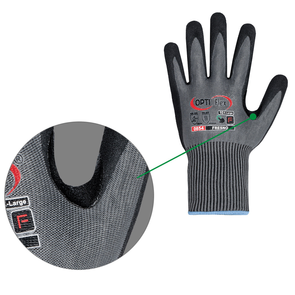 optiflex handschuhe Fresno kaufen — EN 388 B2B – Industrial Supplies Nord Farben:Oliv Defeating Fatman - Gameplay rigged eels